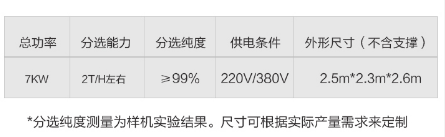 硅膠機參數.png